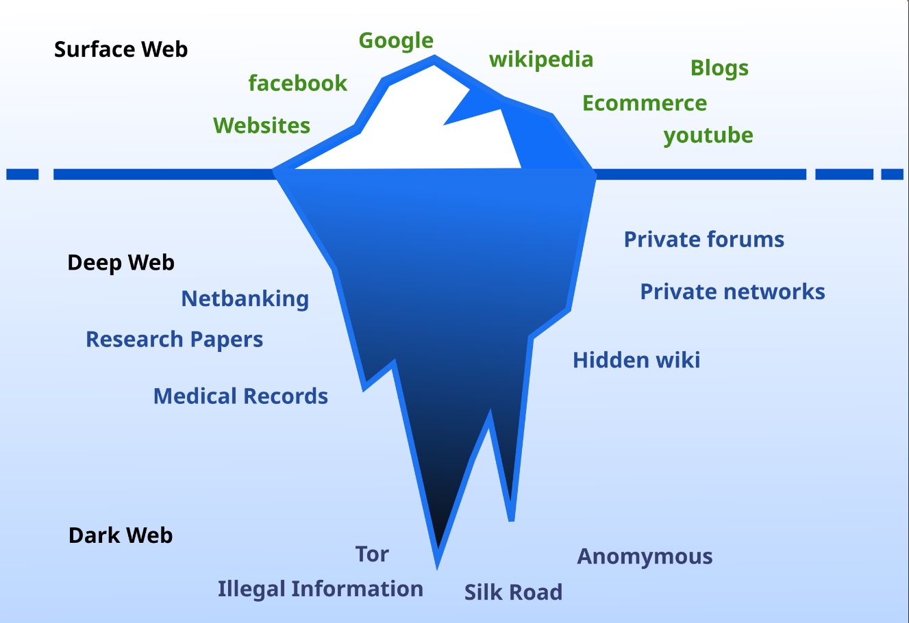 investigazioni private ticino